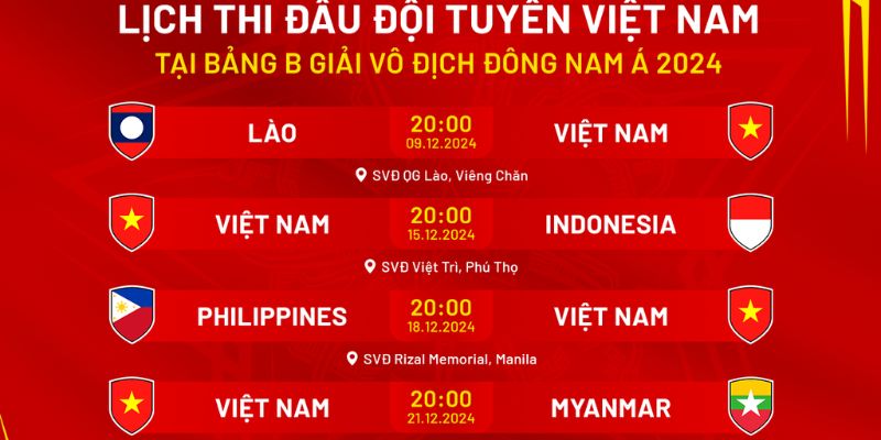 Mục đích cảu bảng lịch thi đấu